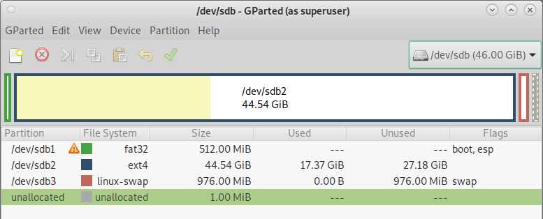 gpt partition table